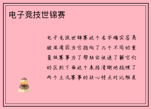 电子竞技世锦赛
